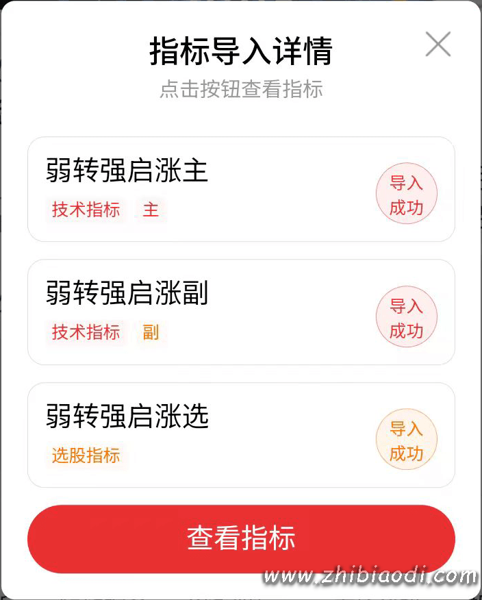 弱转强启动指标 弱转强启动指标