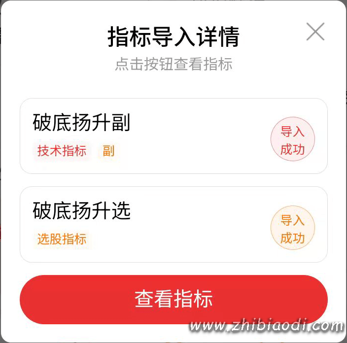破底扬升指标 破底扬升指标