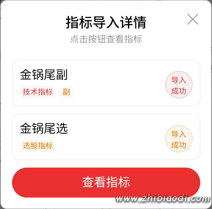 金锅尾指标