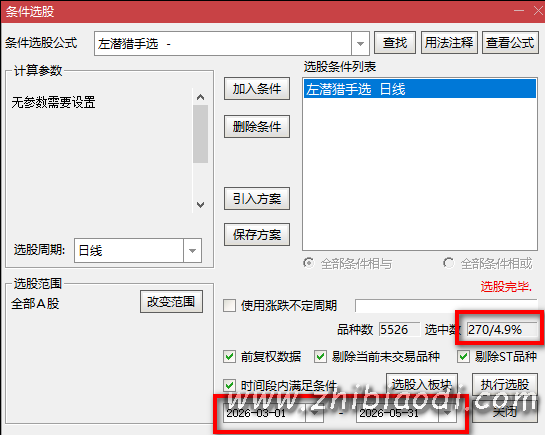 左潜猎手指标 左潜猎手指标
