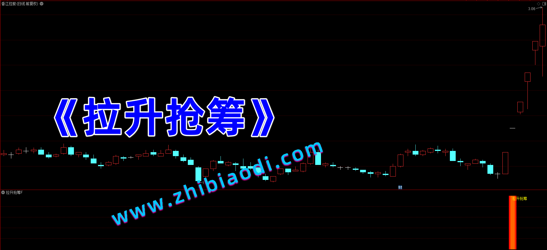 拉升抢筹指标