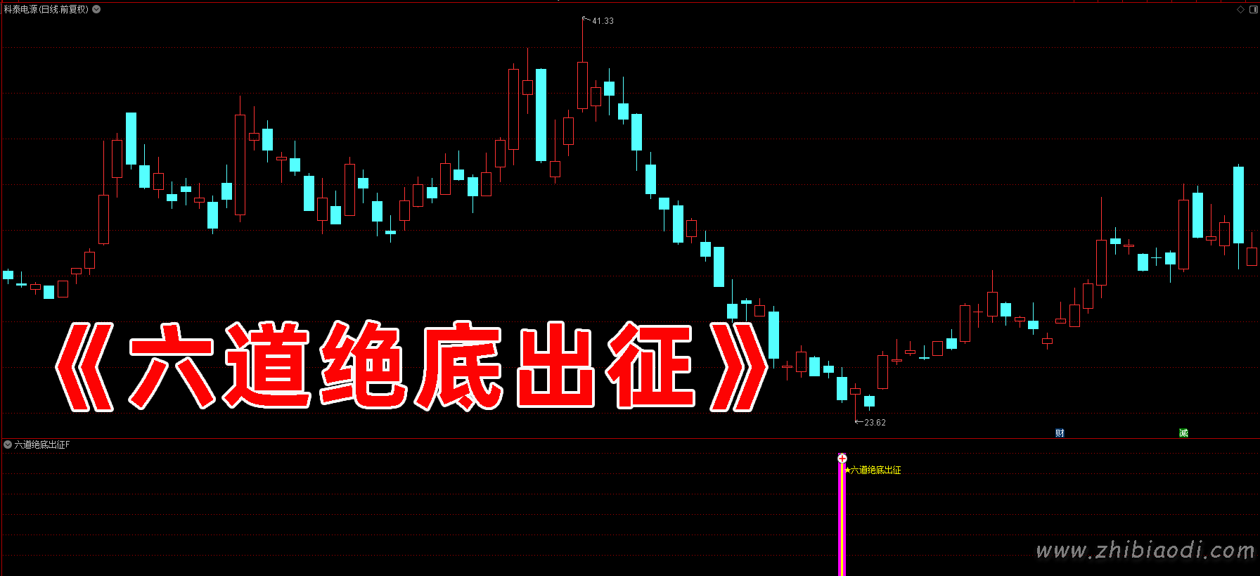 六道绝底出征指标