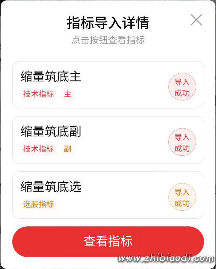 缩量筑底指标