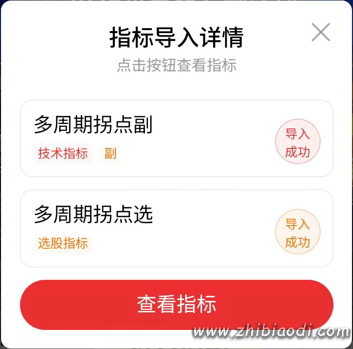 多周期拐点指标 多周期拐点指标