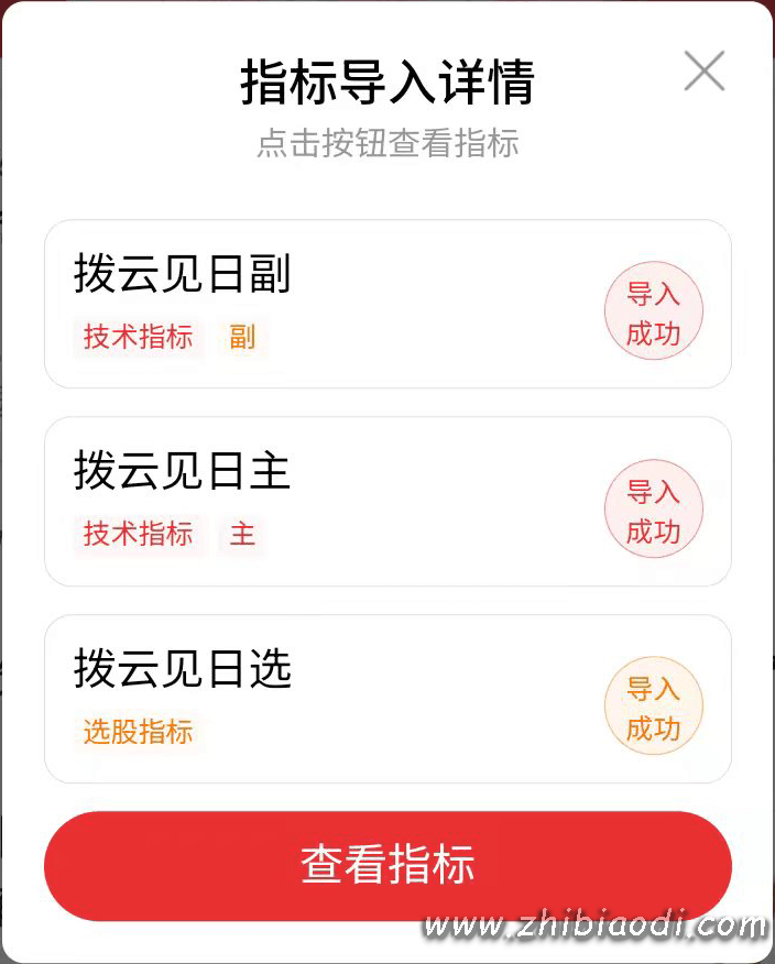 拨云见日模型指标 拨云见日模型指标