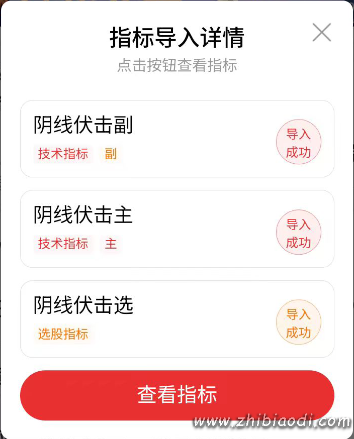 阴线伏击指标 阴线伏击指标