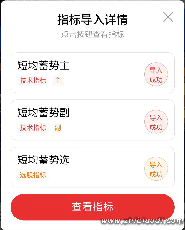 短均蓄势指标