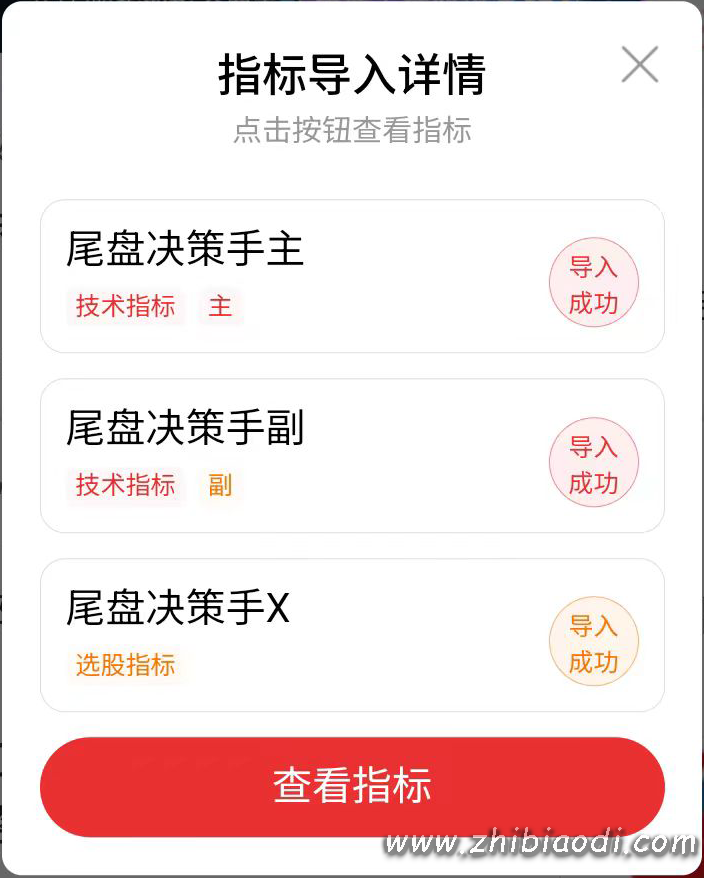 尾盘决策手指标