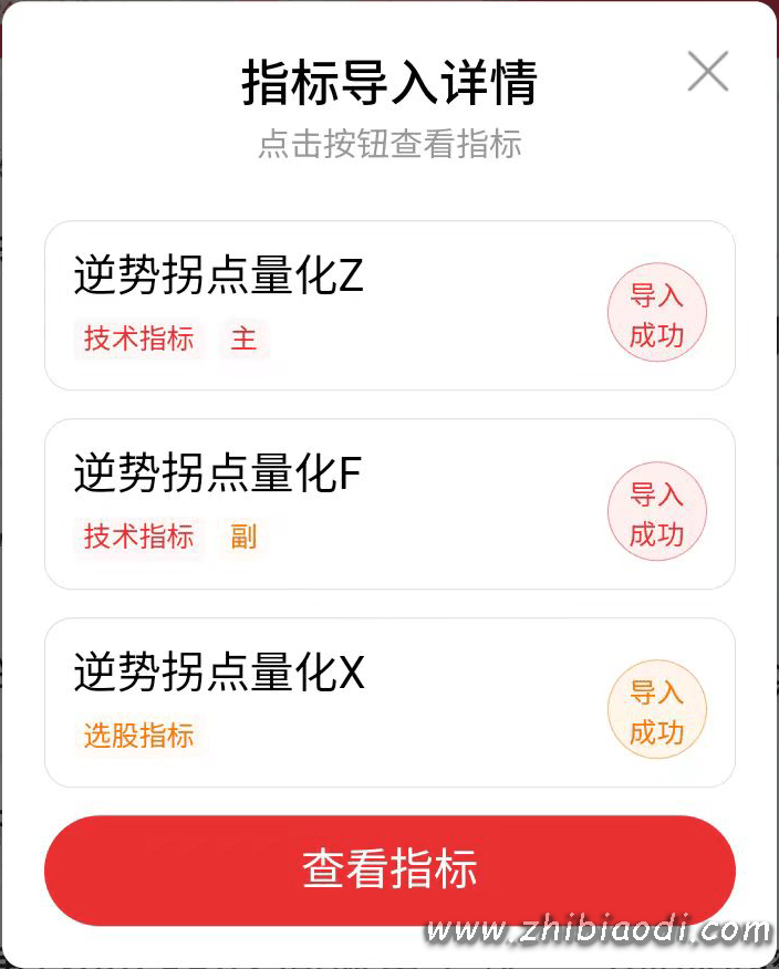 逆势拐点量化指标
