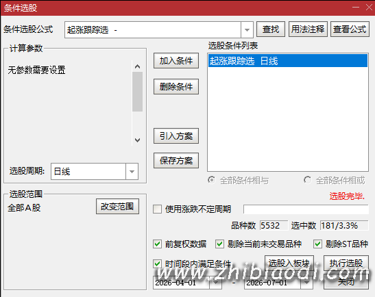 起涨跟踪器指标 起涨跟踪器指标