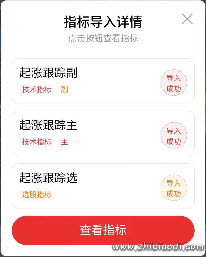 起涨跟踪器指标 起涨跟踪器指标
