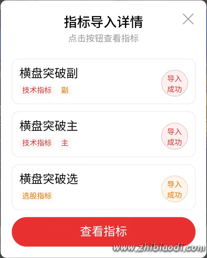 横盘突破共振指标 横盘突破共振指标
