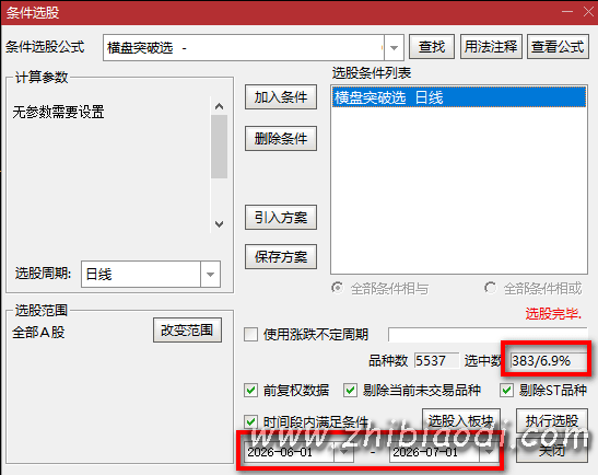 横盘突破共振指标 横盘突破共振指标