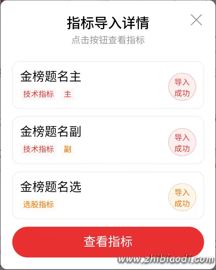 金榜题名指标 金榜题名指标