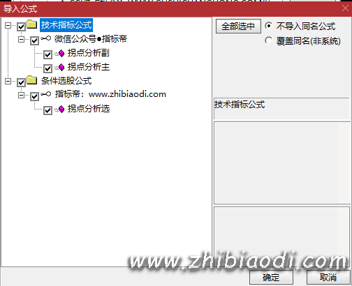 拐点分析指标 拐点分析指标