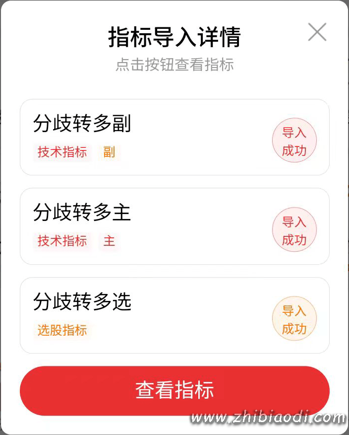 分歧转多指标 分歧转多指标