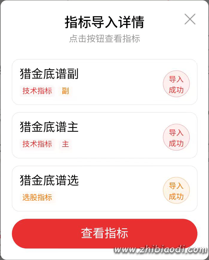 猎金底谱指标