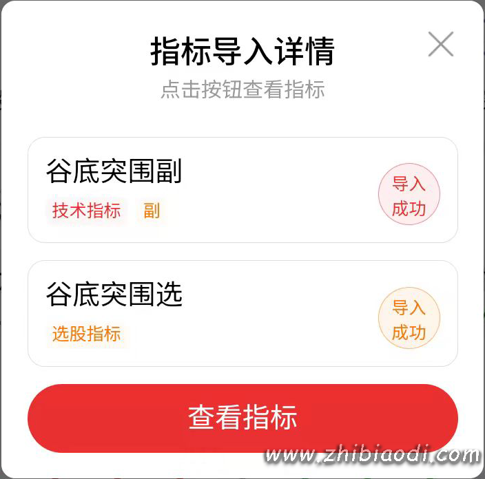 谷底突围指标 谷底突围指标