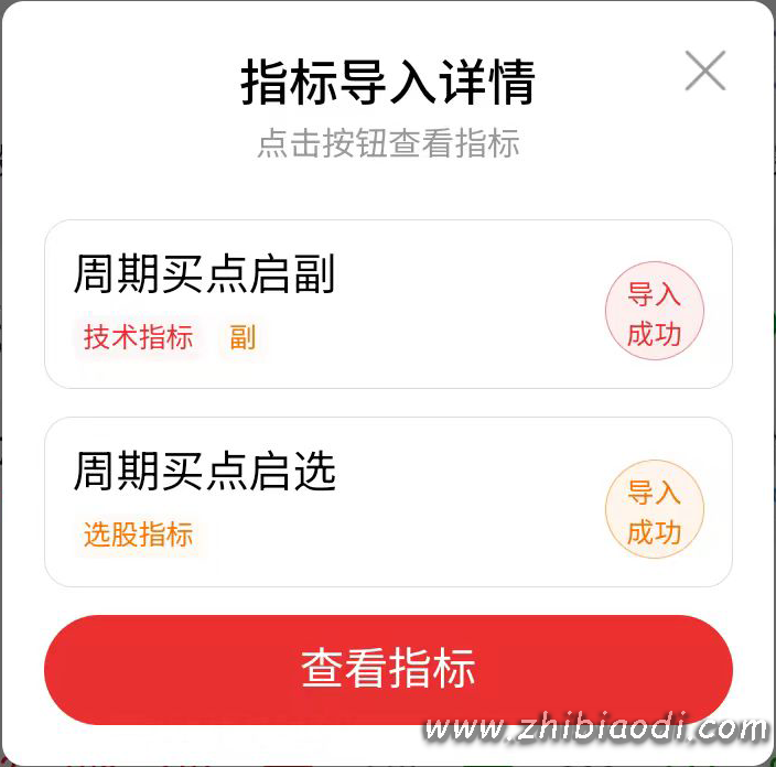 周期买点启动指标 周期买点启动指标