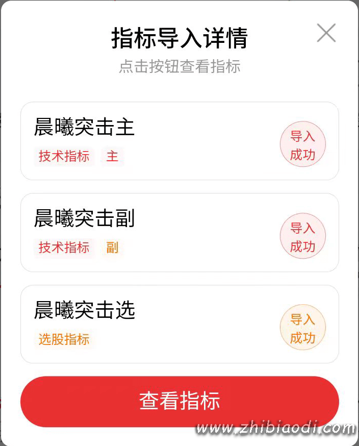 晨曦突击指标 晨曦突击指标