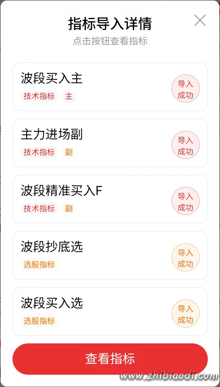 波段买入指标 波段买入指标