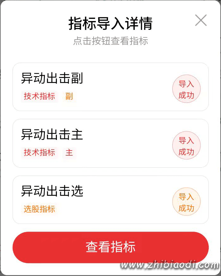 异动出击指标 异动出击指标