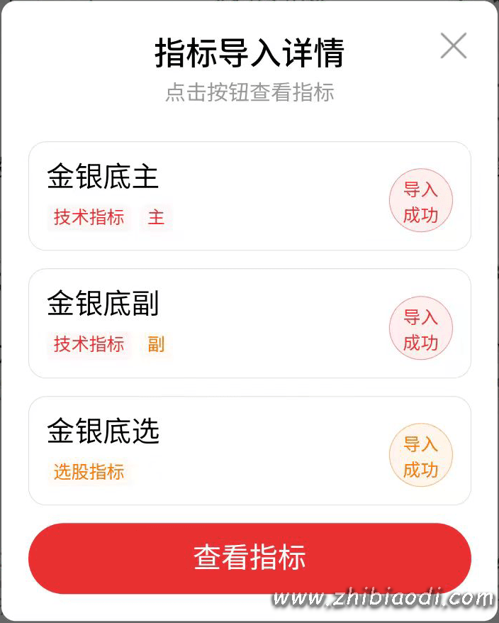 金银底部指标 金银底部指标
