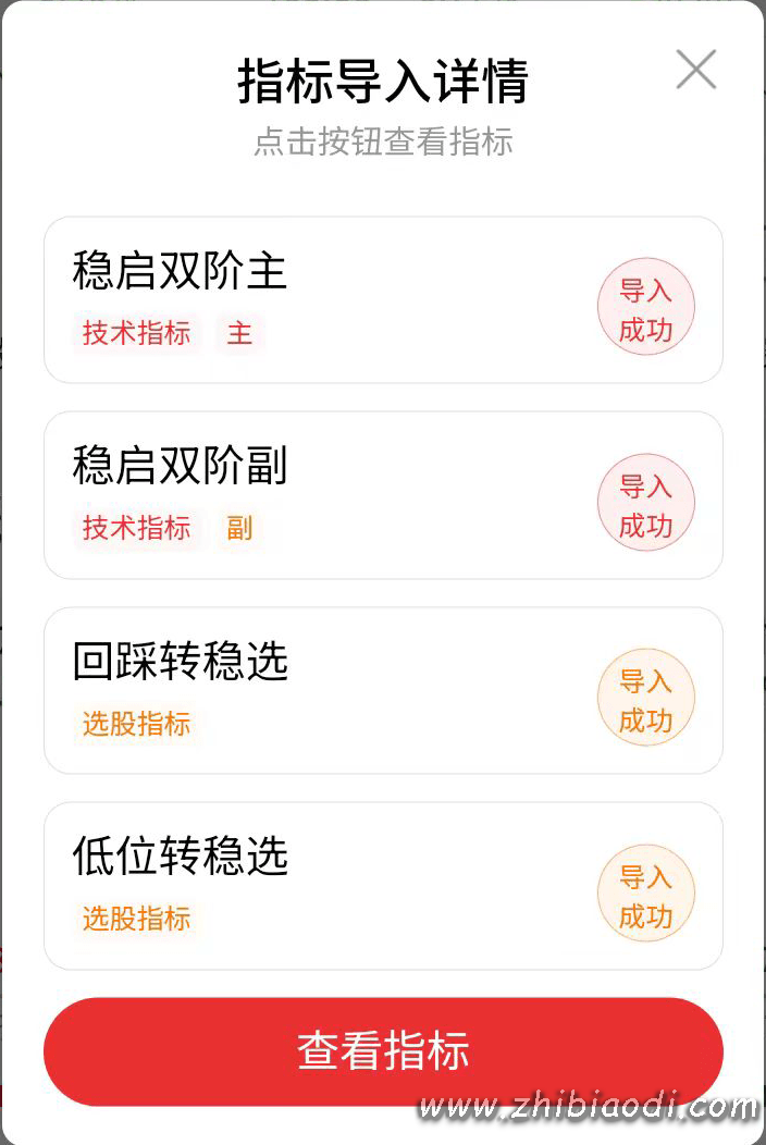 稳启双阶指标 稳启双阶指标