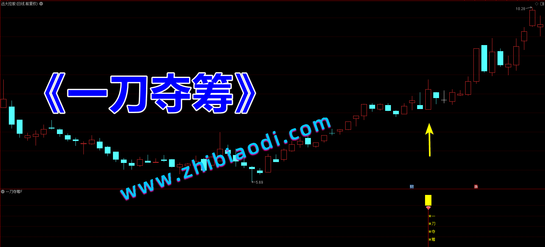 一刀夺筹指标 一刀夺筹指标