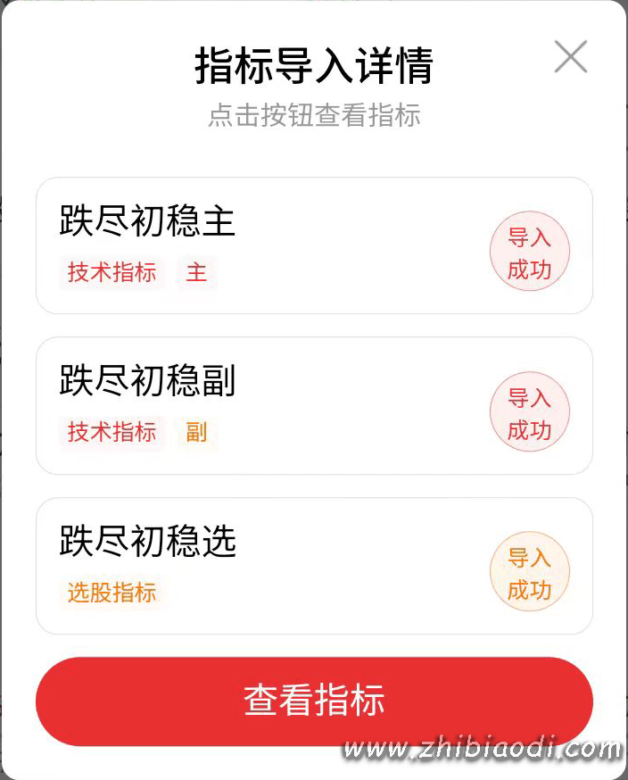 跌尽初稳指标 跌尽初稳指标