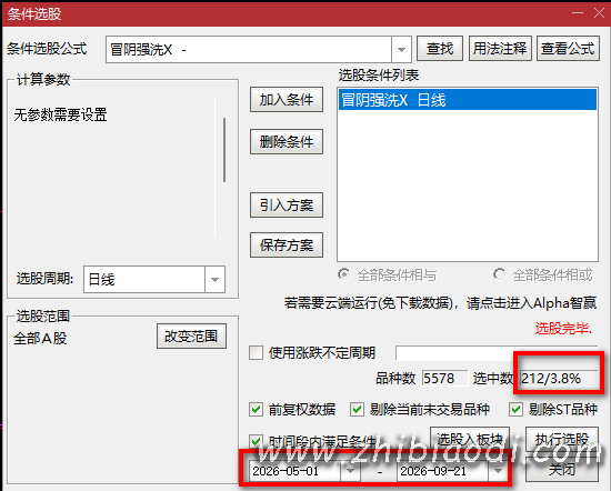 冒阴强洗指标