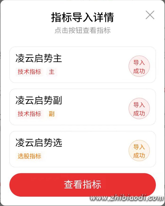 凌云启势指标 凌云启势指标