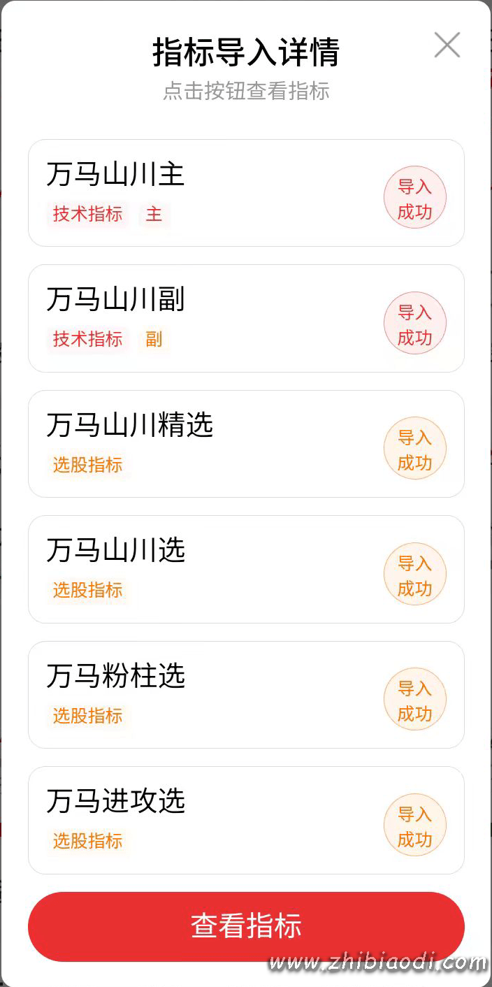 万马山川指标 万马山川指标