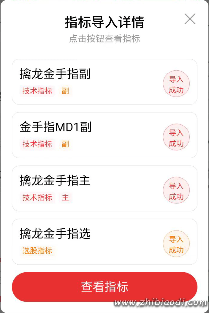 金手指趋势王指标 金手指趋势王指标