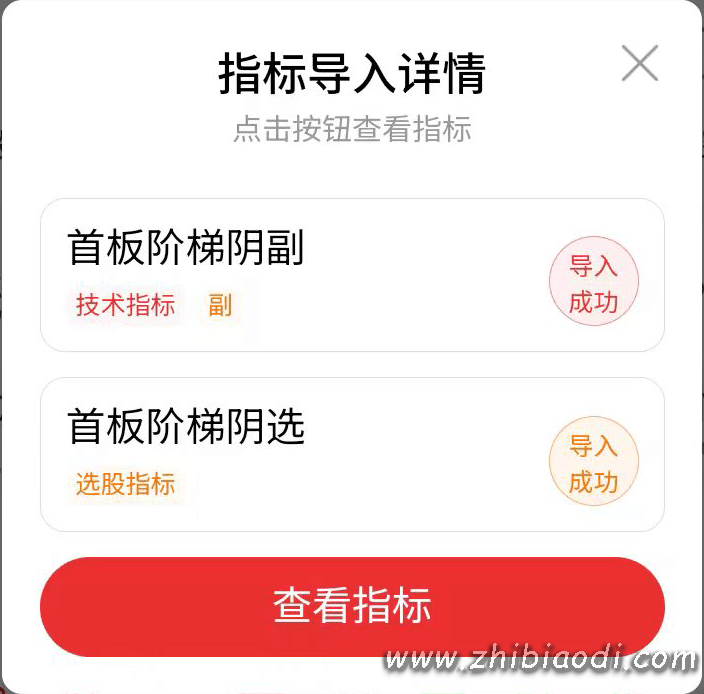 首板阶梯阴指标