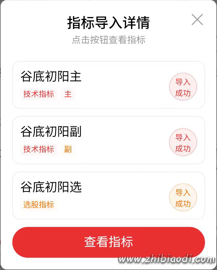 谷底初阳指标